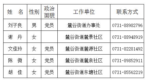 我院特聘5名社会监督员“把关”医德医风